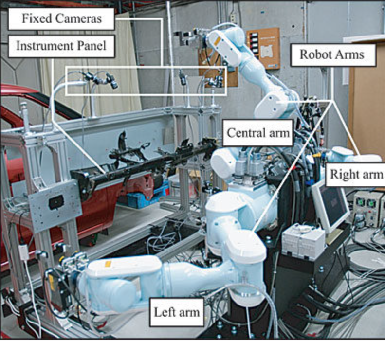 Roboter Assemblée vun Automotive Drot Harnesser